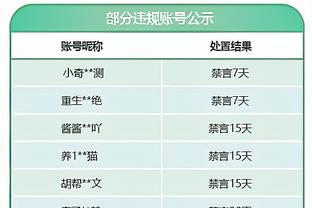 雷竞技raybet上不